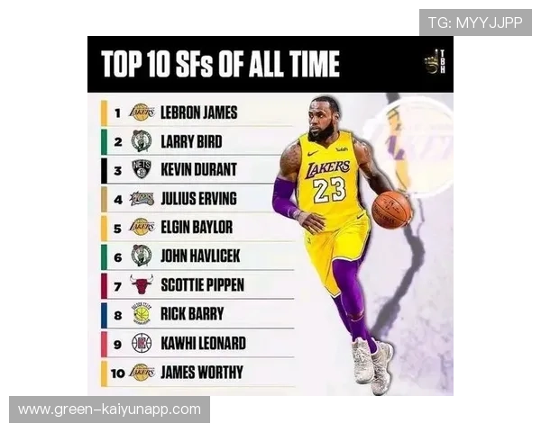 NBA球队小前锋位置向组织型与3D型细分 NBA球队小前锋位置向组织型与3D型细分